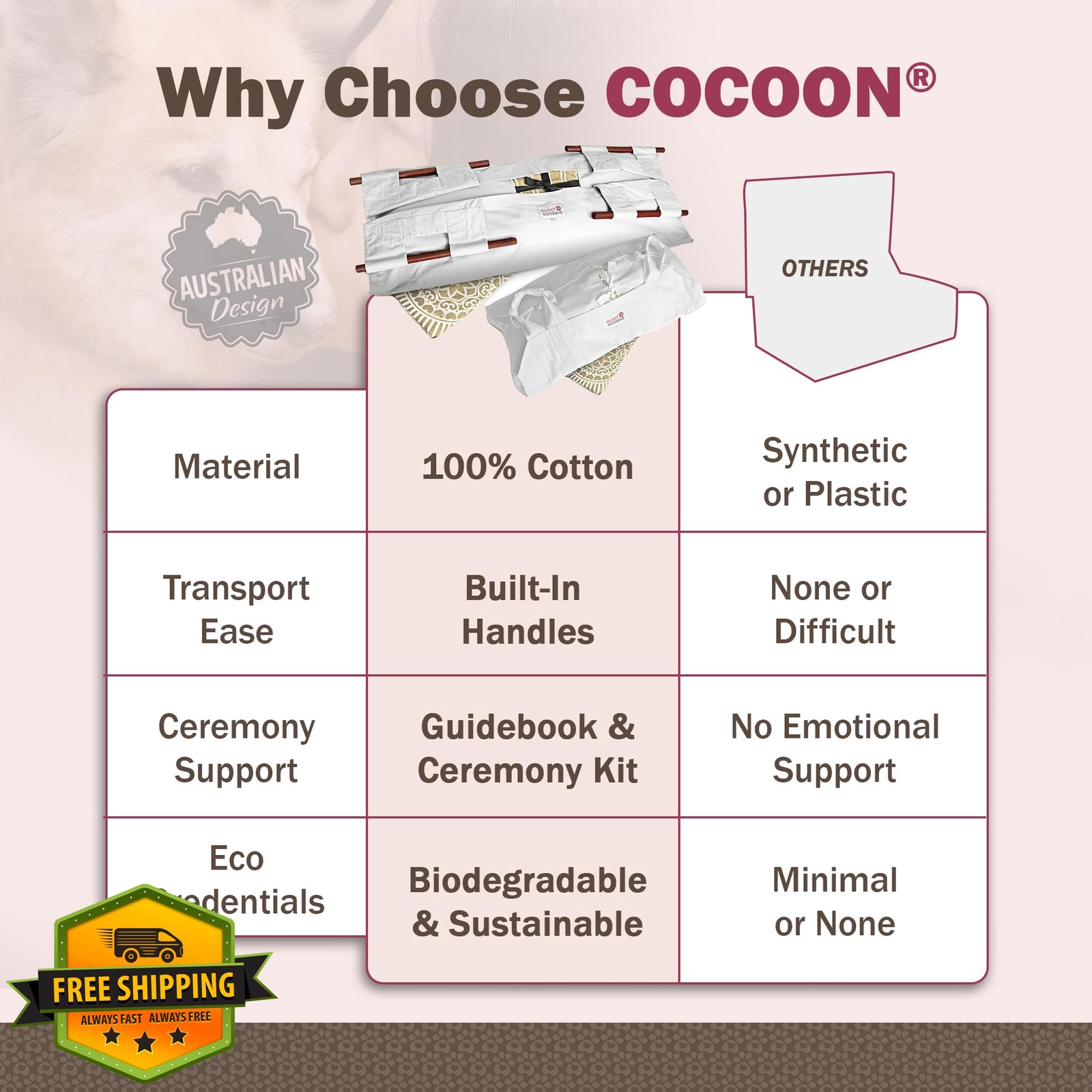 Sweet Goodbye Small White/Natural Pet Burial Kit