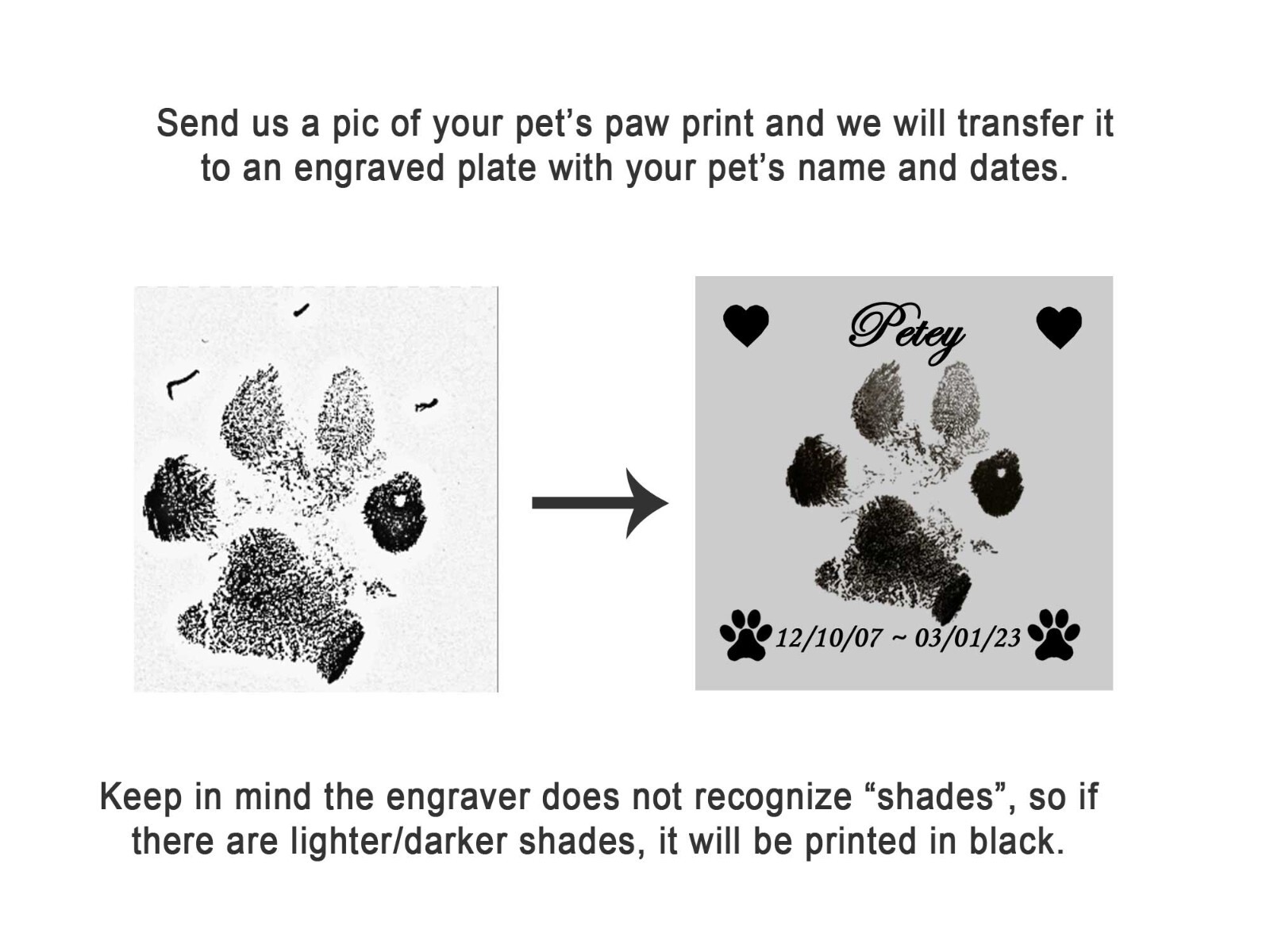 Custom Engraved Paw Print Plate, Your Pet’s Paw Print, Pet Loss Memorial Plaque