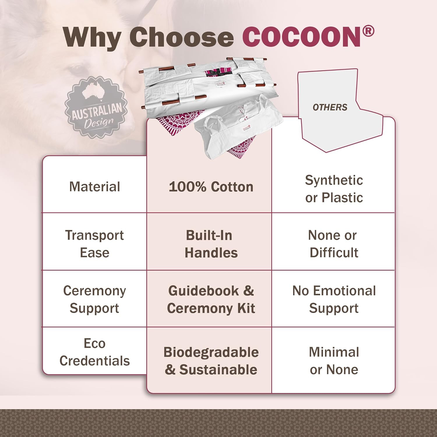 Cocoon® – Eco-Friendly Pet Burial & Cremation Ceremony Kit (Classic Cotton)- Cas