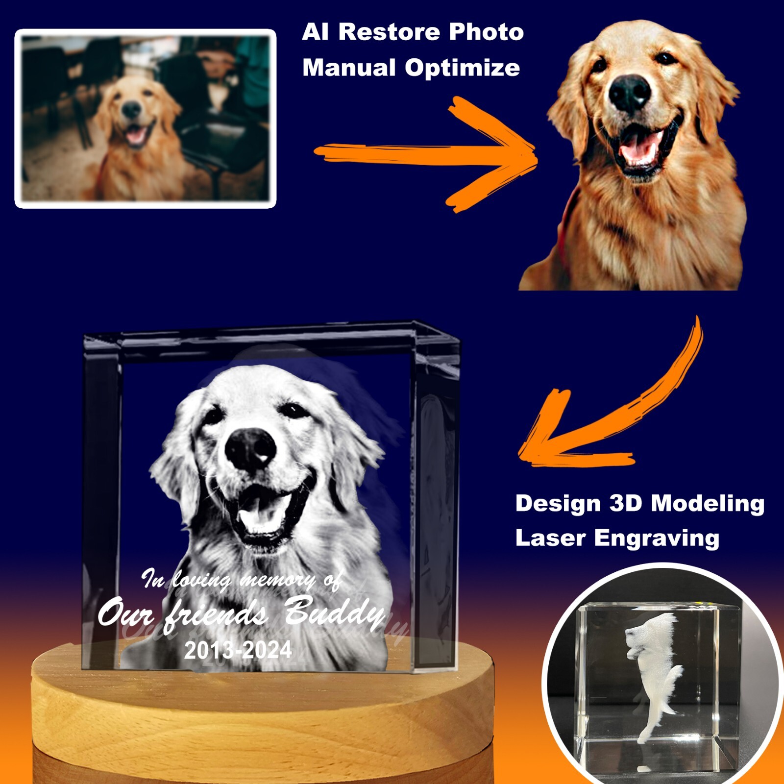 Personalised 3D Photo Crystal Fathers Day Family Memory Gifts for Pet Dog lovers