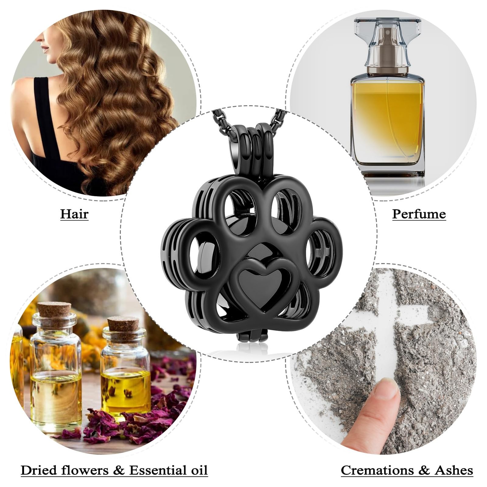 Pet Cremation Jewelry For Ashes For Dog/Cat Paw Stainless Steel Memorial Lock…