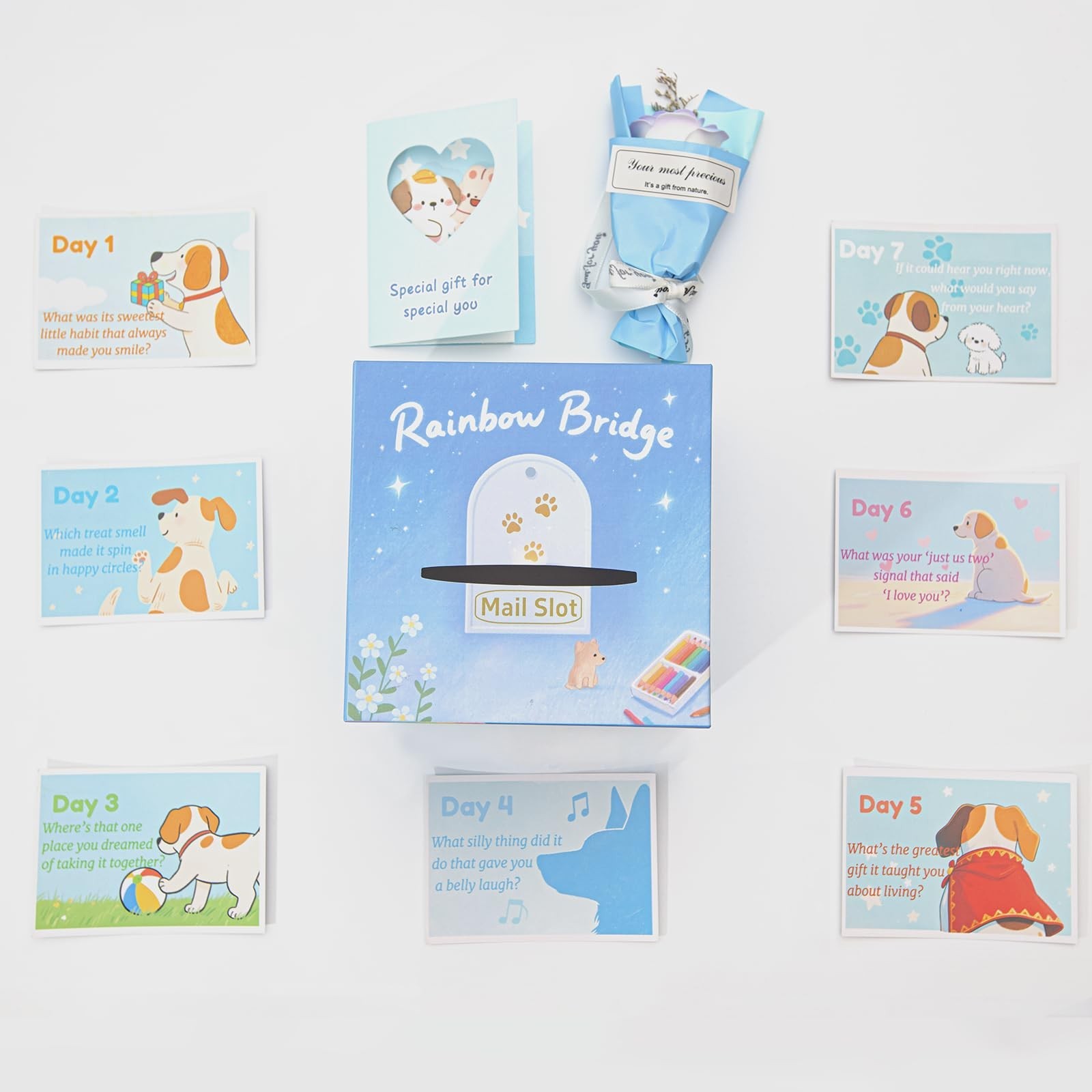 Dog Memorial Gifts, Sympathy Gift for Pet loss – Rainbow Bridge Remembranc