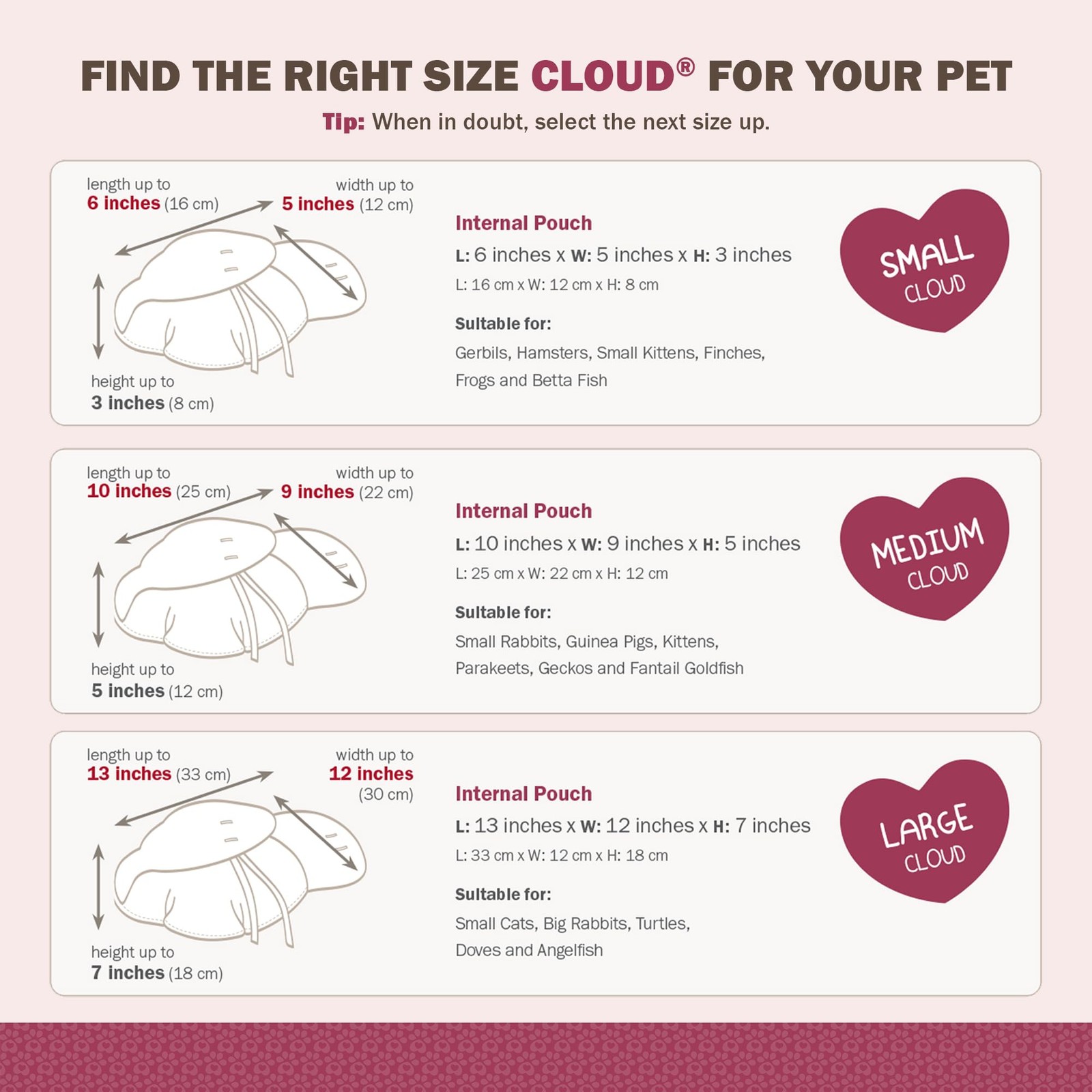 Sweet Goodbye Cloud® Eco-Friendly Pet Burial & Cremation Ceremony Kit – Casket