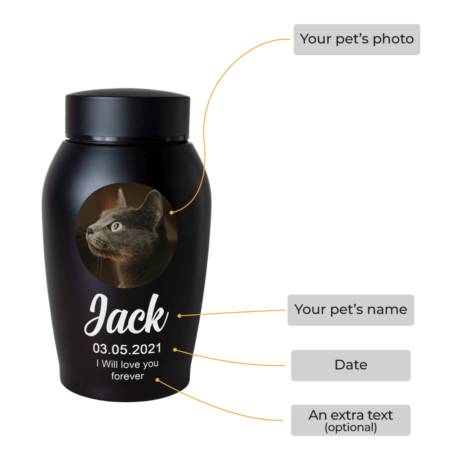 Custom pet photo urn for dogs ashes, personalized dog memorial cremation urn