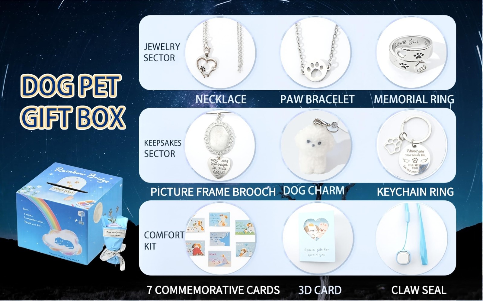 Dog Memorial Gifts, Sympathy Gift for Pet loss – Rainbow Bridge Remembranc