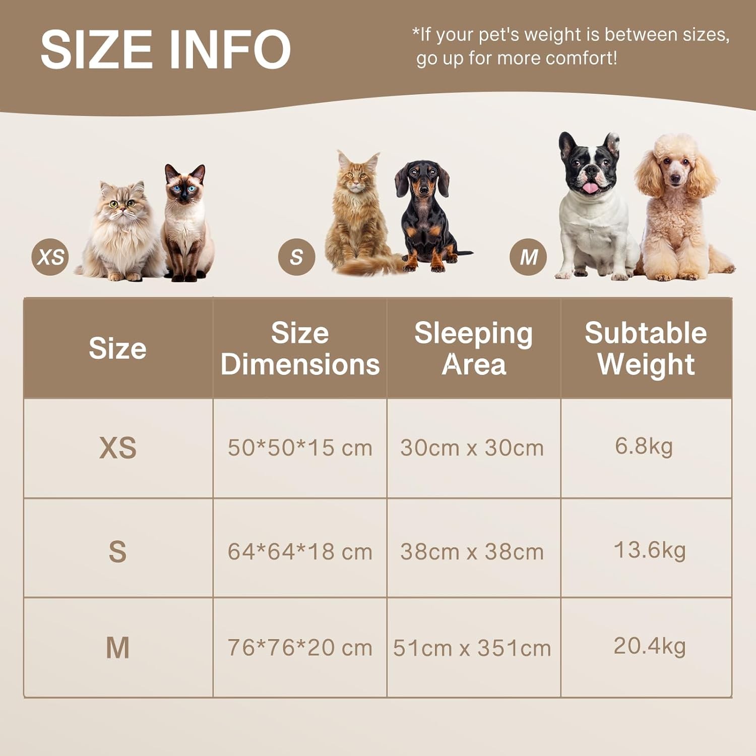 MEWOOFUN Donut Dog Bed for Small Dogs – Calming Fluffy Round Pet Bed with Non-Sl