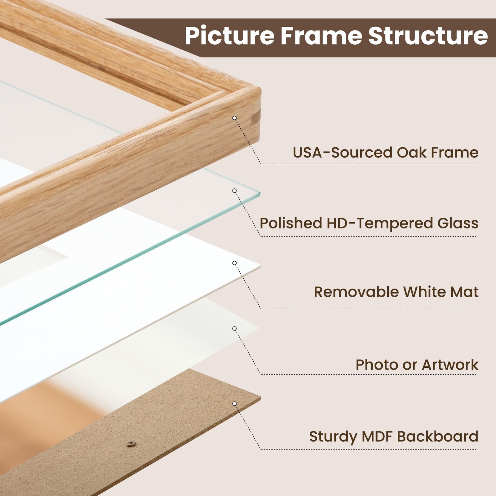 11X14 Picture Frame, Natural Solid Oak Wood Picture Frame with High Tempered …