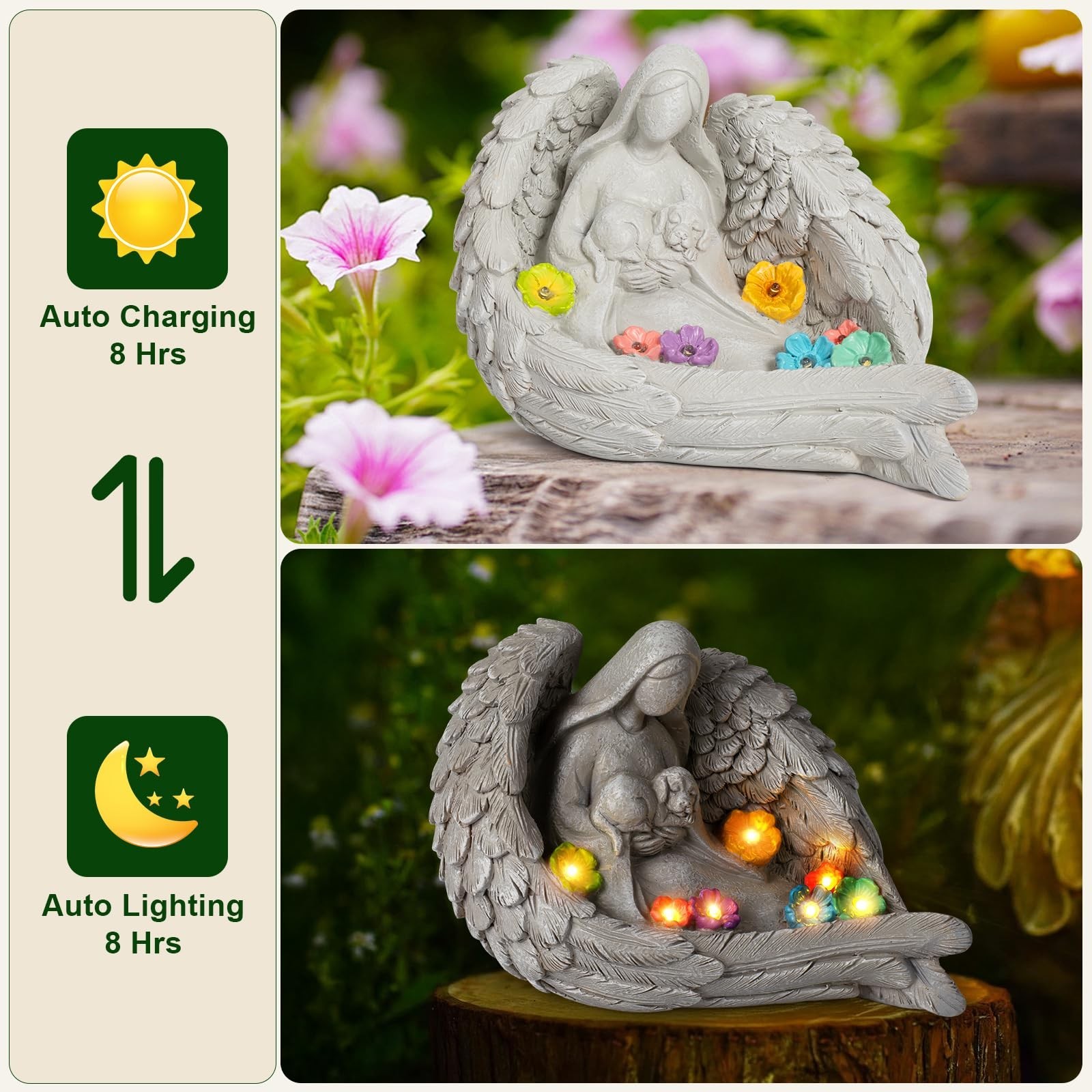 Solar Garden Decor – Memorial for Loss of Dog with Angel Statue, Solar Powere…