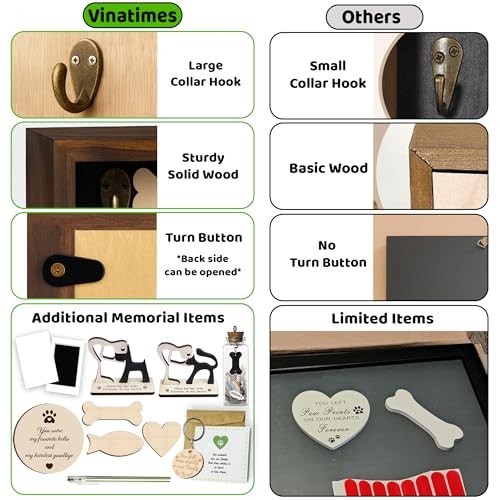 Pet Memorial Shadow Box Collar Holder Frame Paw Print Kit Gift