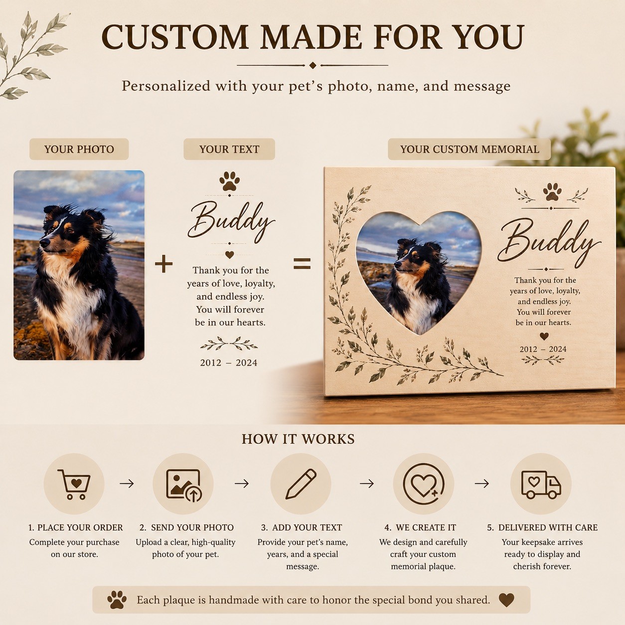 Personalized Style Pet Memorial Frame – Forever In Our Hearts