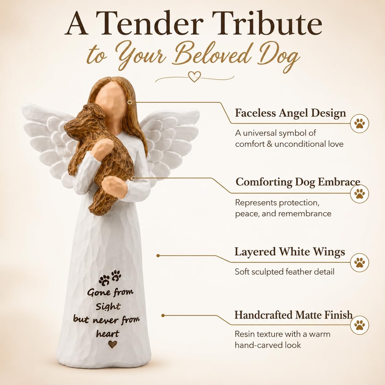 Dog Memorial Gift for Loss of Dog, Pet Loss Sympathy Gifts, in Memory Angel F…