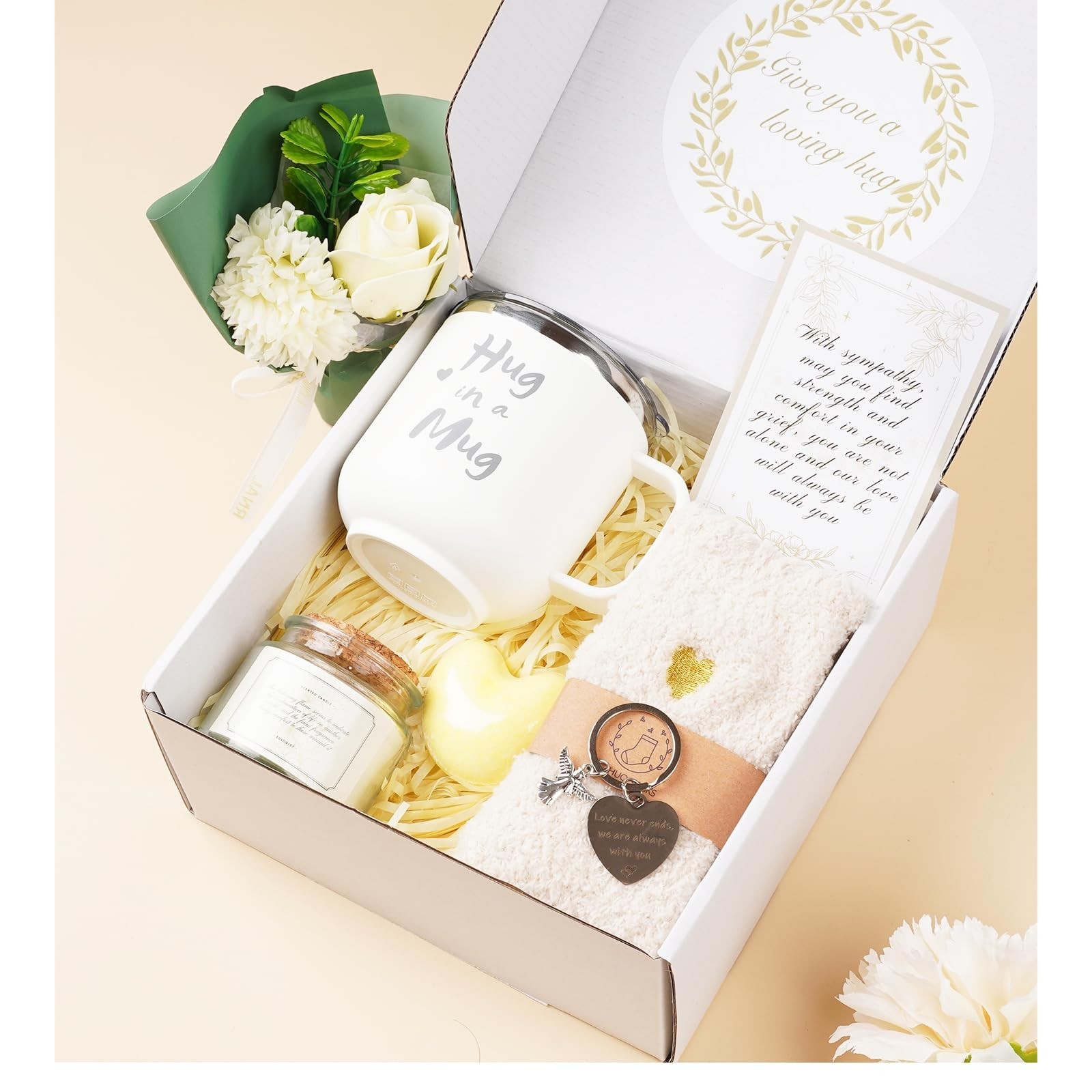 Sympathy Gift Baskets Sympathy for Loss of a Loved One Condolences In Memory …