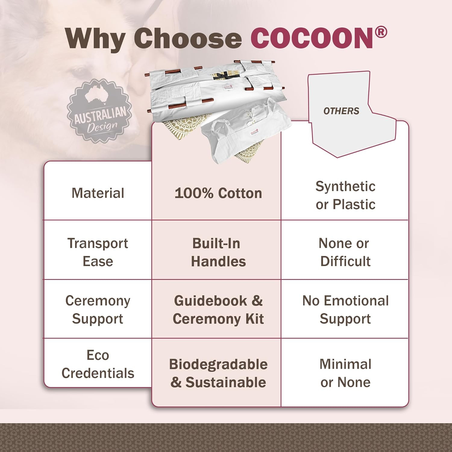 Cocoon® – Eco-Friendly Pet Burial & Cremation Ceremony Kit (Classic Cotton)- Cas