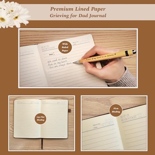 Memorial Gift, Letters to My in Heaven Journal 200 Pages Notebook A5 Lined Dad