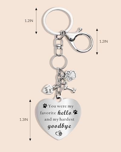 Pet Memorial Gifts for Loss of Dog, Rainbow Loss Sympathy Gift Bridge Keychain f