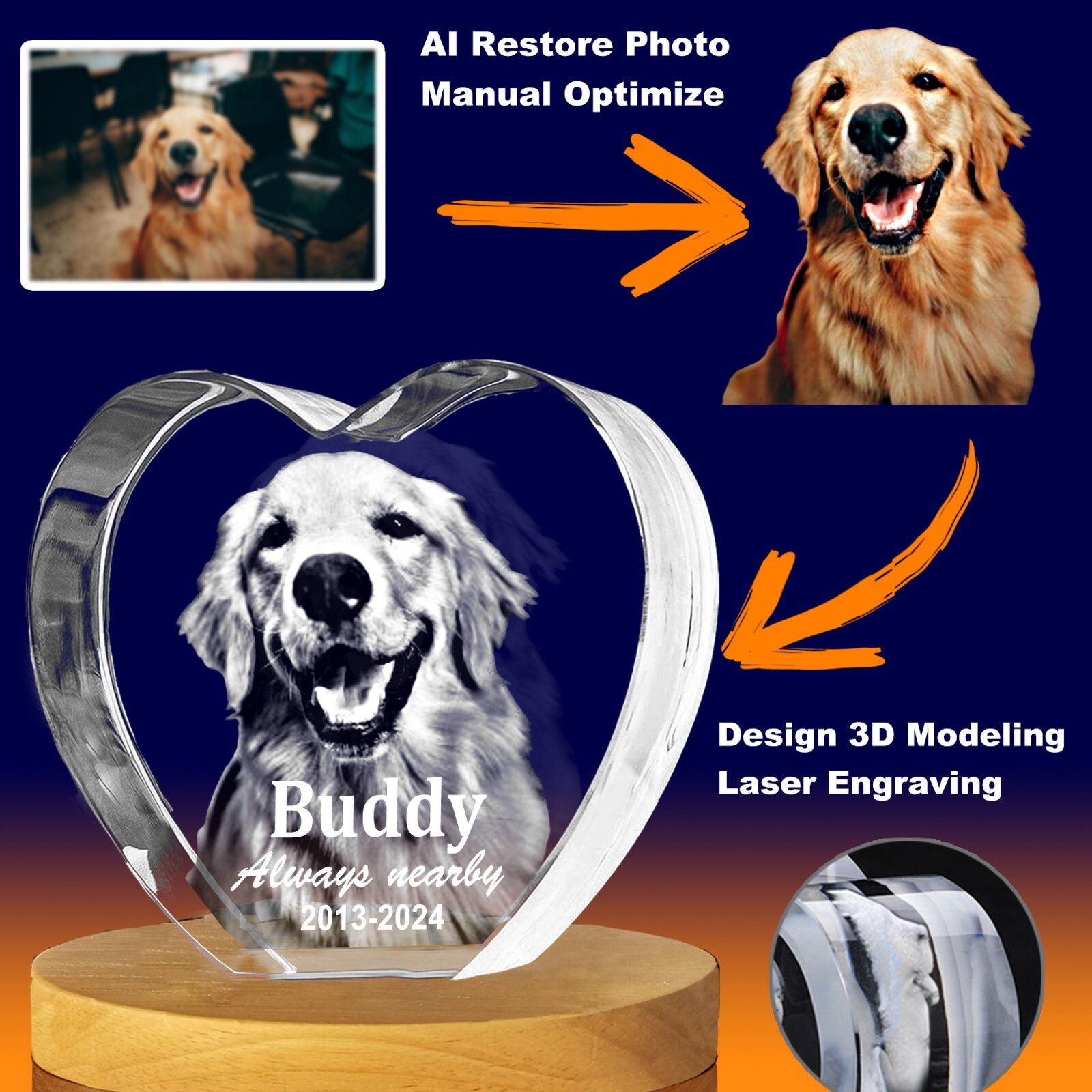 Personalised Pet Memorial 3D PHOTO Crystal Gifts for Mom Dad Heart Dog Keepsake
