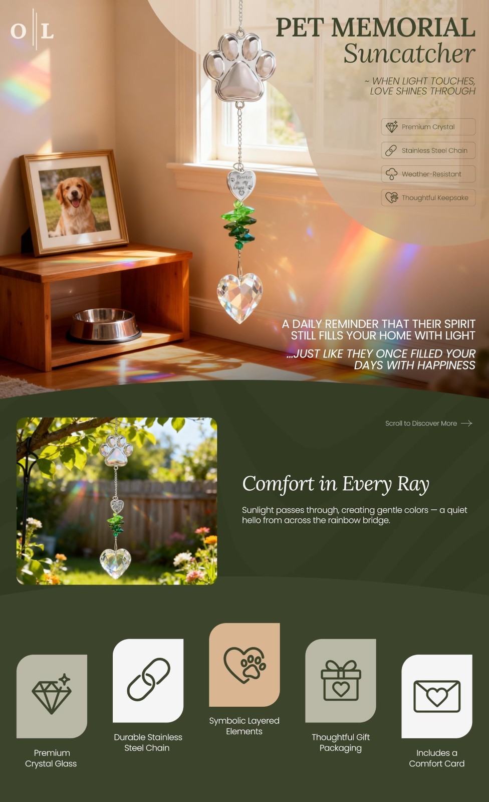 Pet Loss Sympathy Gift – Dog Memorial Keepsake, Pet Memorial Gifts for Dogs