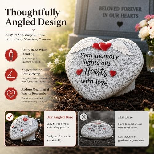 Memorial Garden Stones, Heart Resin Gravesite Angel Wings Garden Stone in