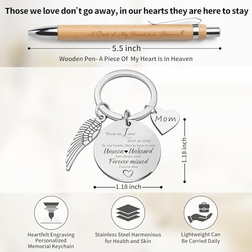 Memorial Gifts for Letters to My Father in Heaven Grief Journal Loss of Dad