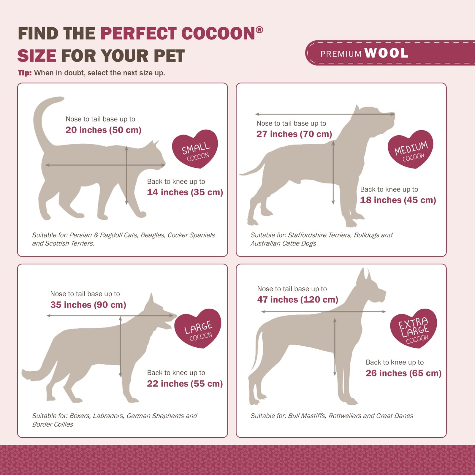 Sweet – Pet Ceremony Kit – For Dogs And Cats Choose Small Indigo
