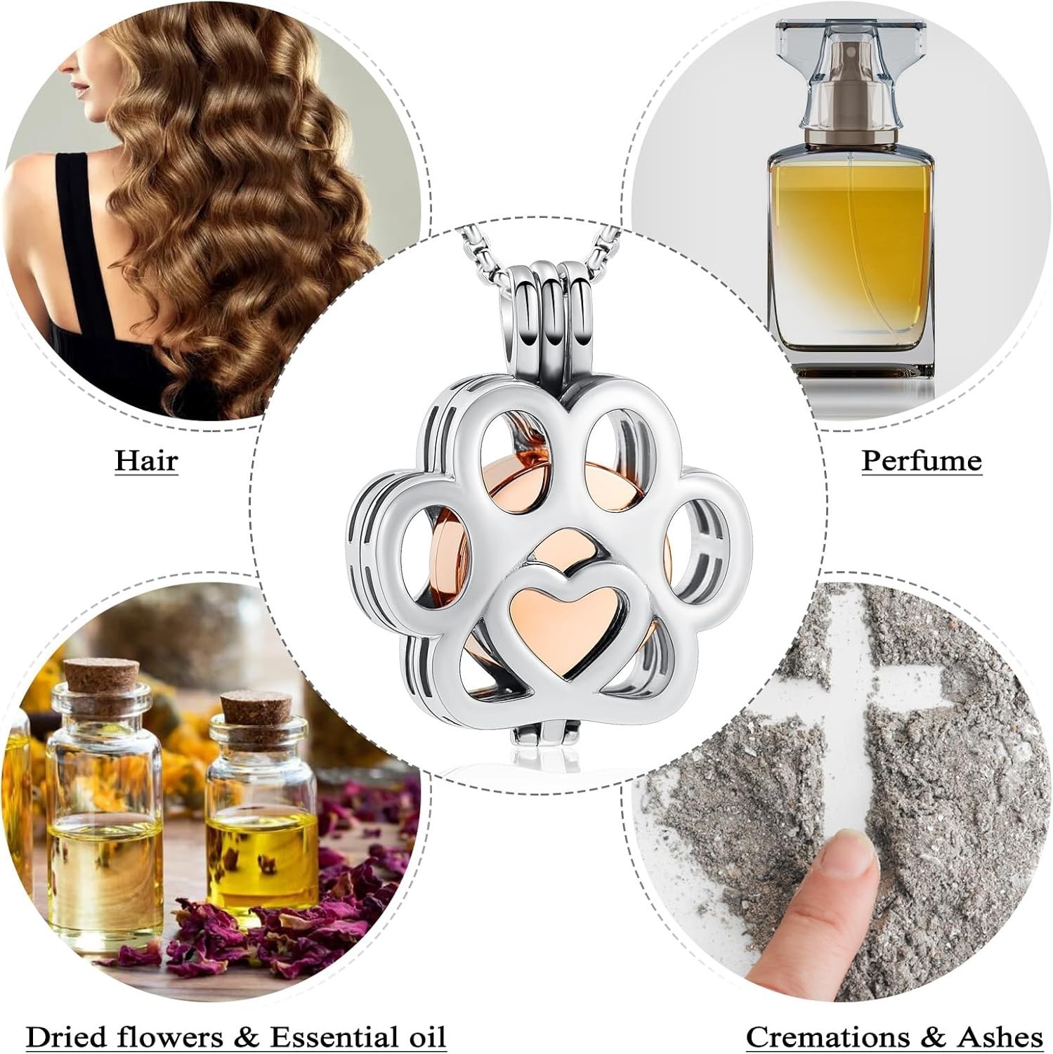 Pet Cremation Jewelry For Ashes For Dog/Cat Paw Stainless Steel Memorial Lock…