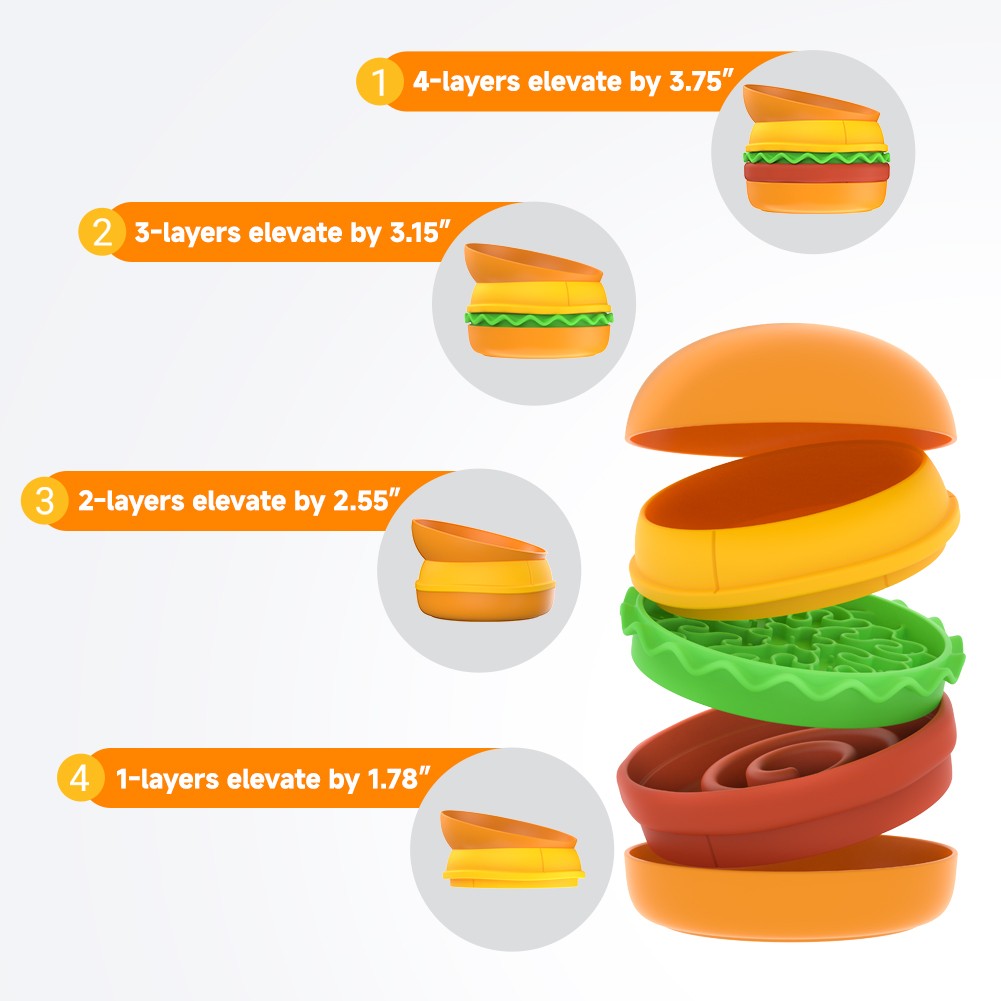 Hamburger Appearance Pet Cat And Dog Bowl Combination Multi-layer Five-in-one
