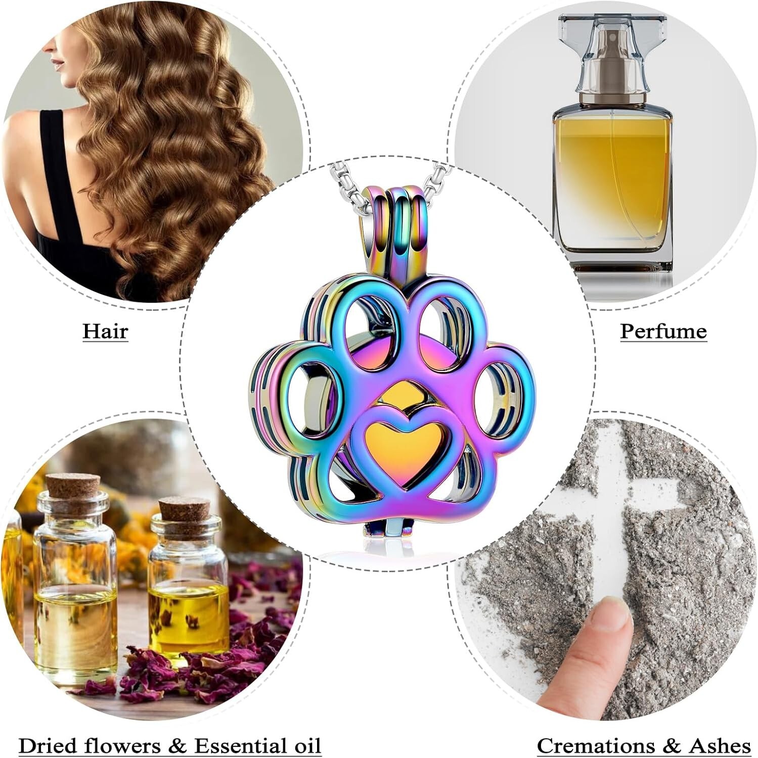 Tranquil Paw Design Memorial Locket Urn Necklace for Pet Ashes – Stainless Steel